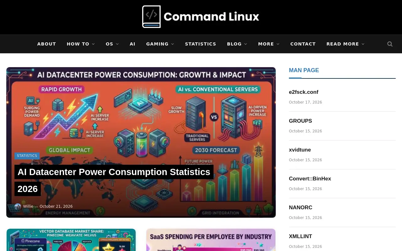 Screenshot of commandlinux.com