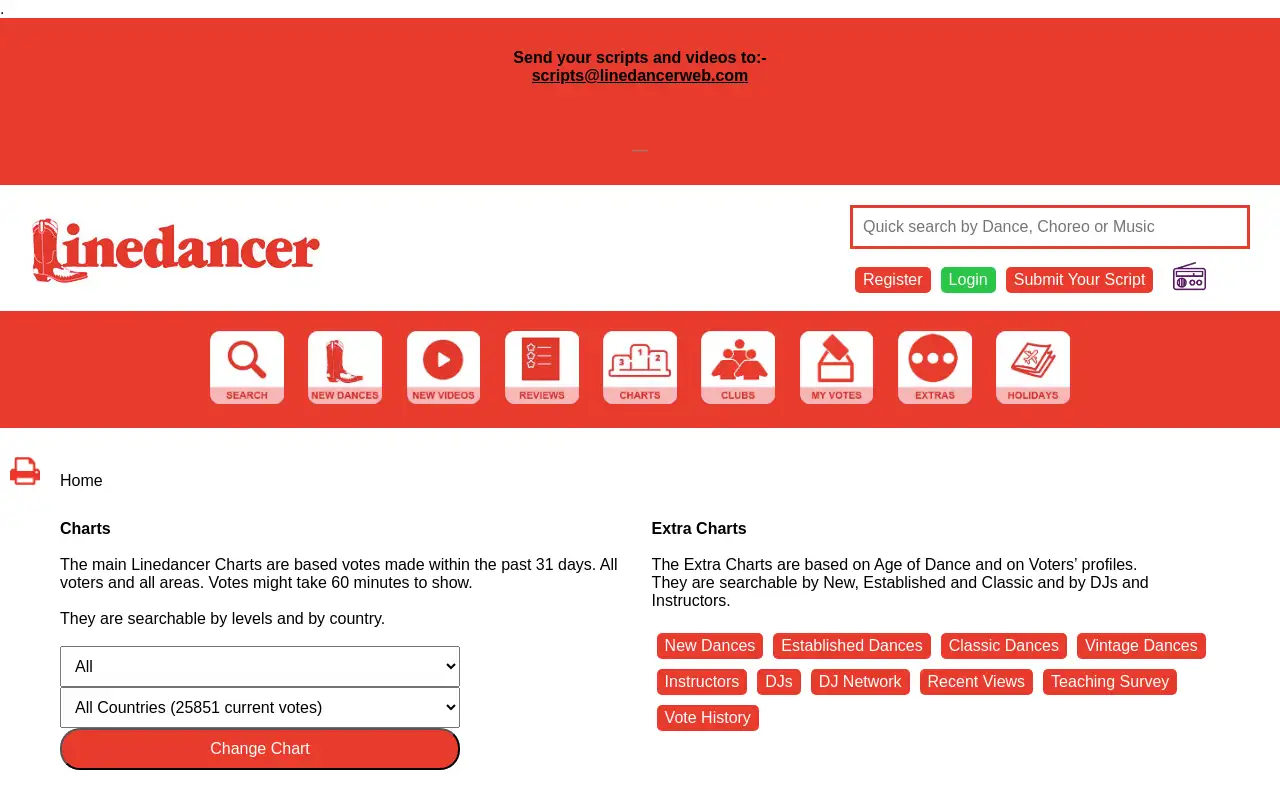 Screenshot of linedancerweb.com